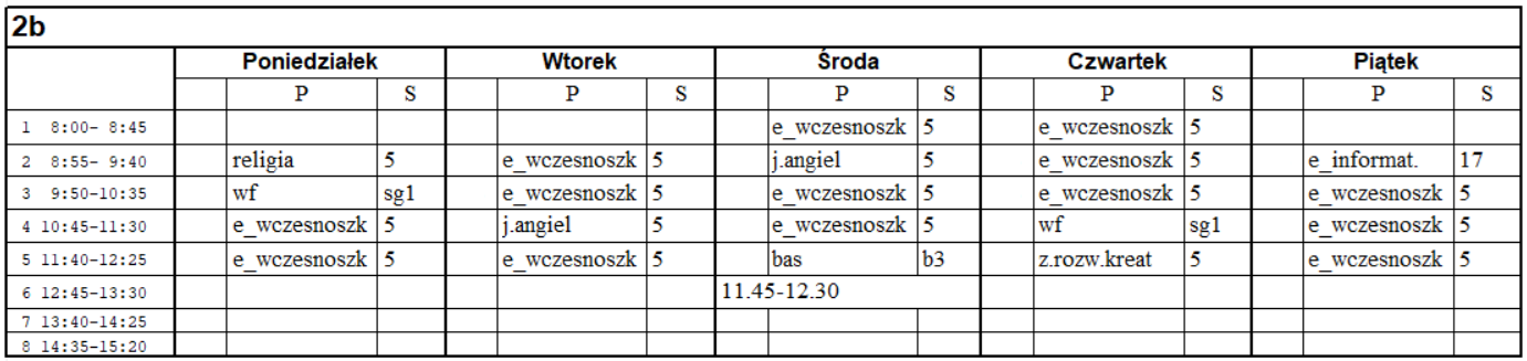 Plan lekcji oddziału - 2b      2025/2026