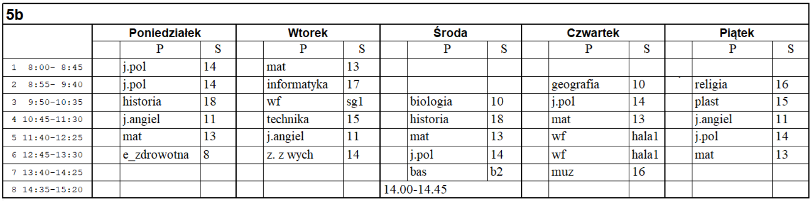 Plan lekcji - 5b  2025/2026
