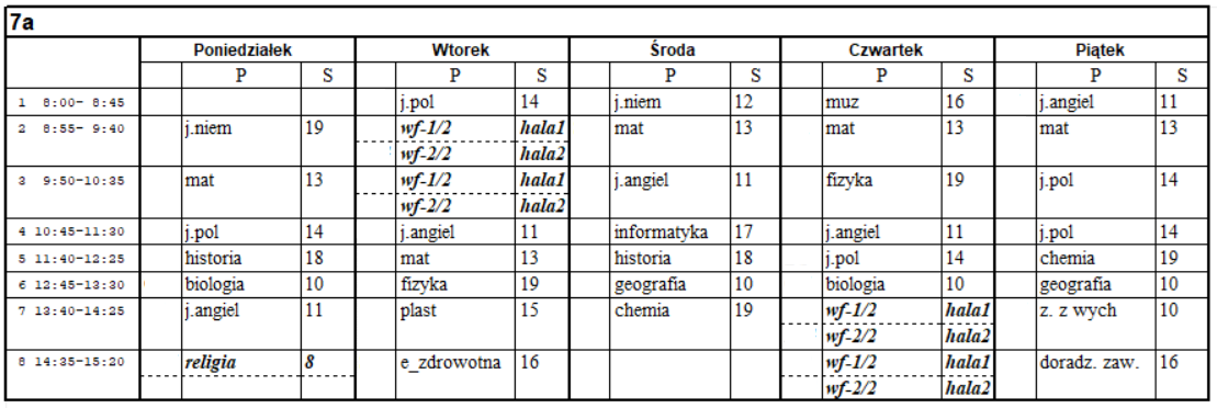 Plan lekcji - 7a  2025/2026