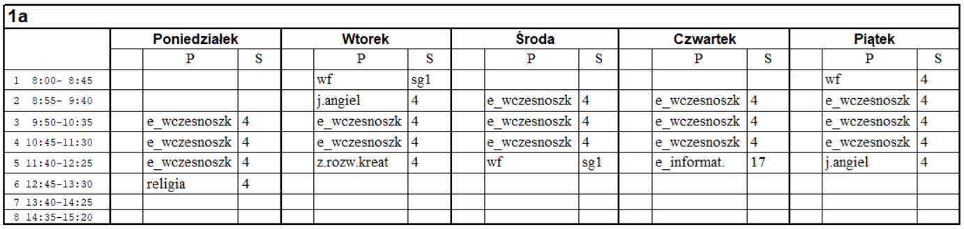 Plan lekcji oddziału - 1a      2025/2026