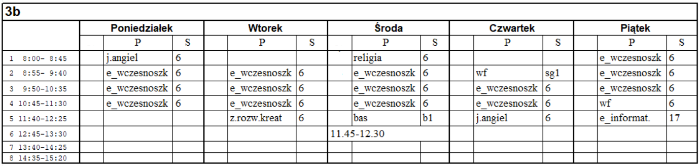 Plan lekcji oddziału - 3b      2025/2026