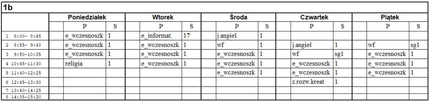 Plan lekcji oddziału - 1b      2025/2026