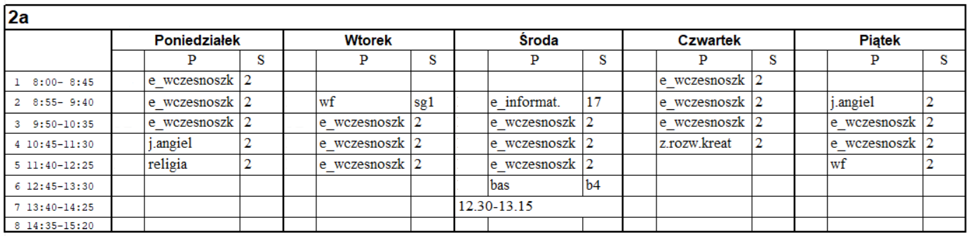 Plan lekcji oddziału - 2a      2025/2026