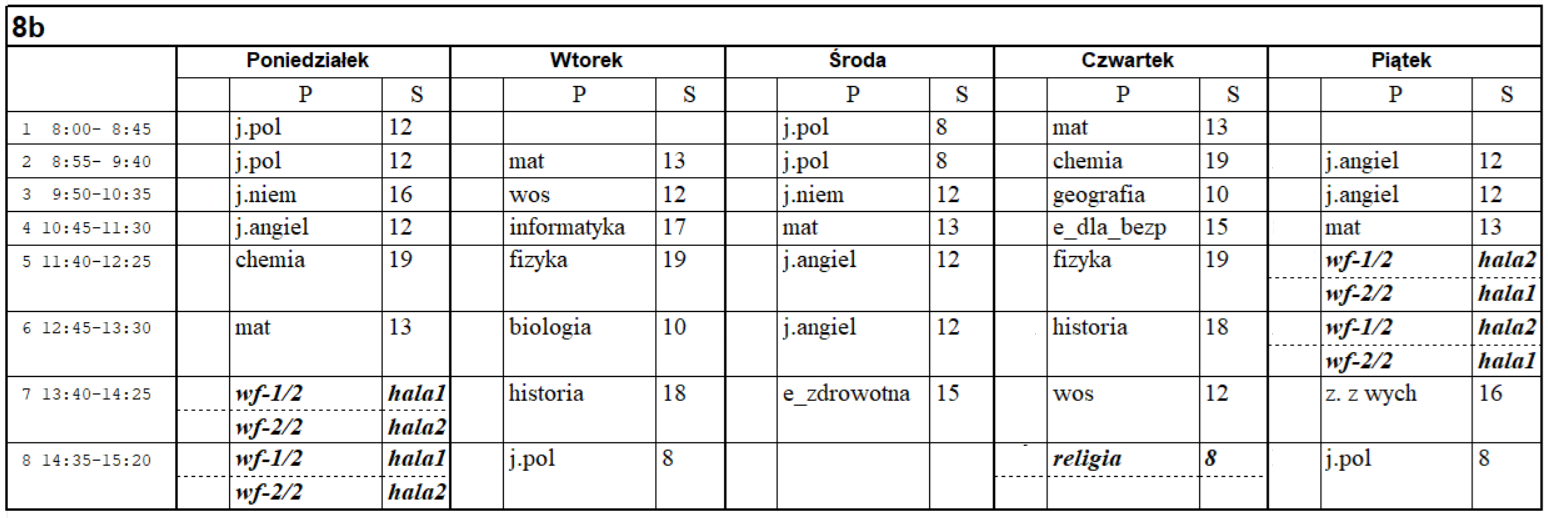 Plan lekcji - 8b  2025/2026