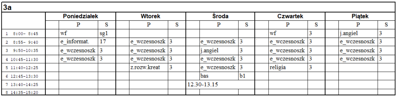 Plan lekcji oddziału - 3a      2025/2026