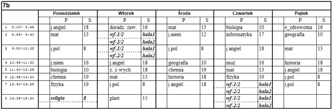 Plan lekcji - 7b  2025/2026